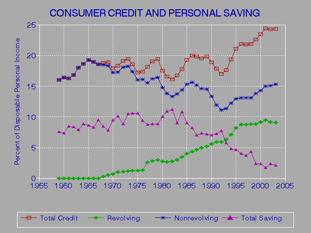 Credit Report Reply Score Mail